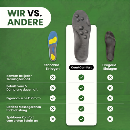 Sport Insoles